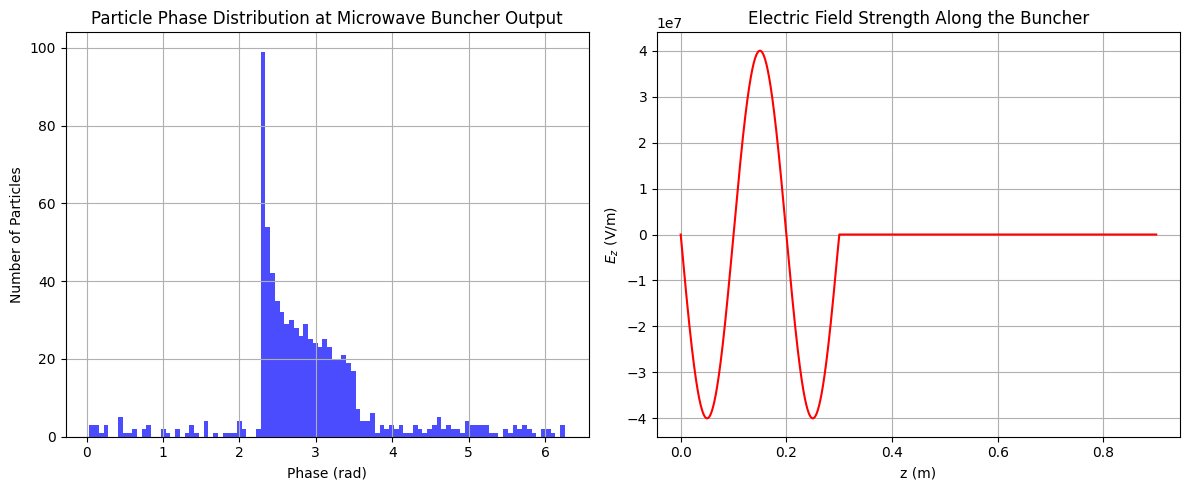 ../../../_images/theory_notebooks_microwave_grouper_microwave_grouper_2_1.png